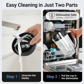 800W 6-Speed Heavy-Duty Blender with 10-Blade System & Cup - 50oz/1.5L Large Capacity, Non-Slip Base & Easy-Pour Spout, operation (Power Source: Not Included) for Smoothies, Ice Crushing, Puree - Countertop Blenders for